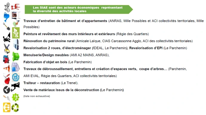 Métiers proposés par les SIAE : bâtiment, rénovation, menuiserie, restauration et entretien des espaces